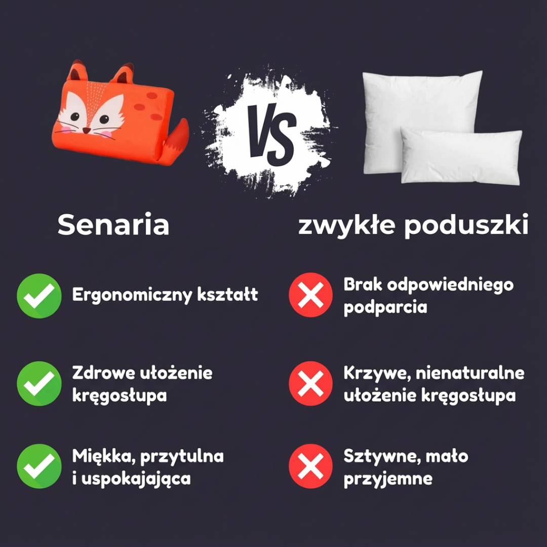 OrtoSen – Dla Dzieci