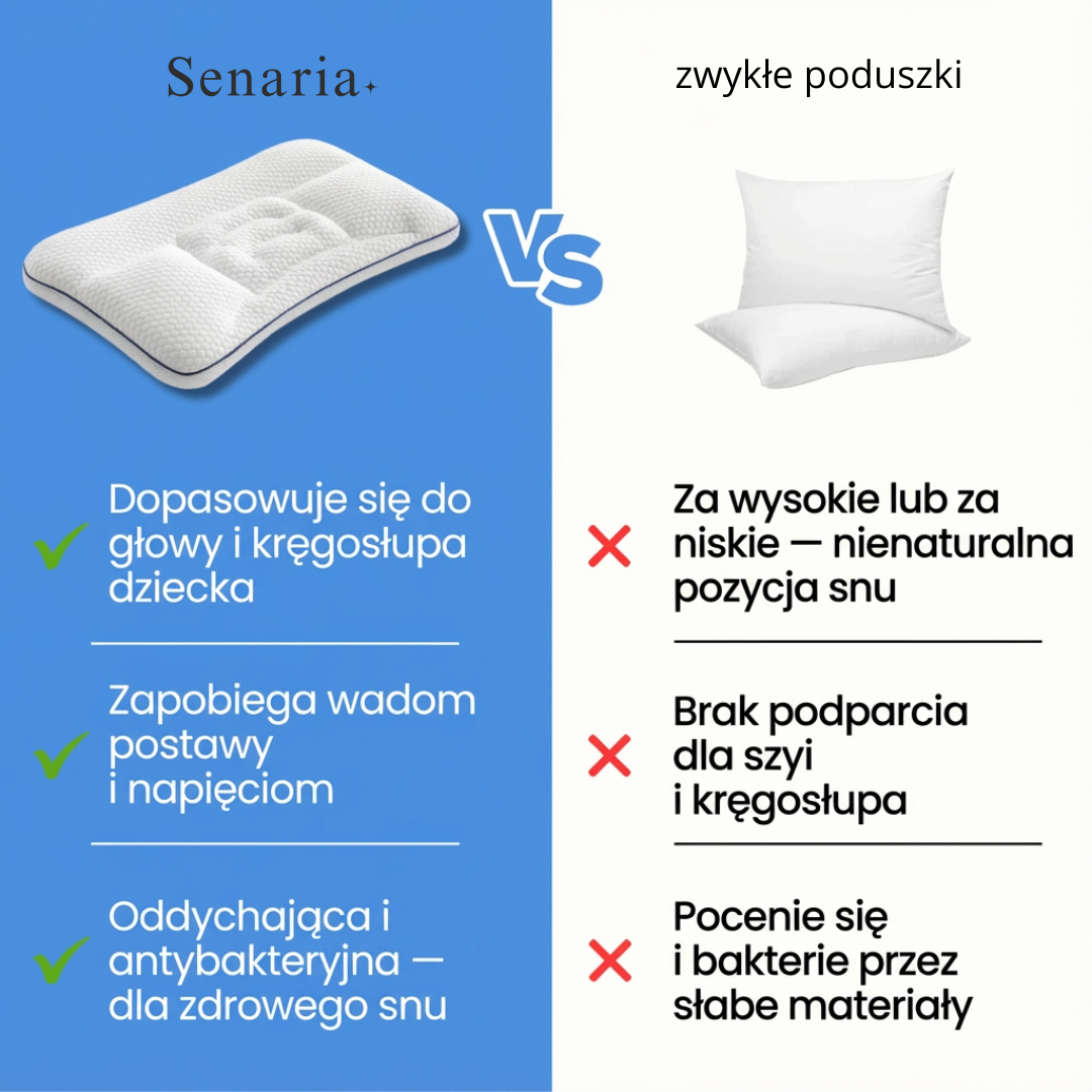 OrtoSen Slim - Wersja dla Dzieci