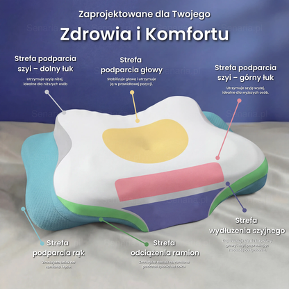 Poduszka OrtoSen 3.0 - Nowy Wymiar Komfortu