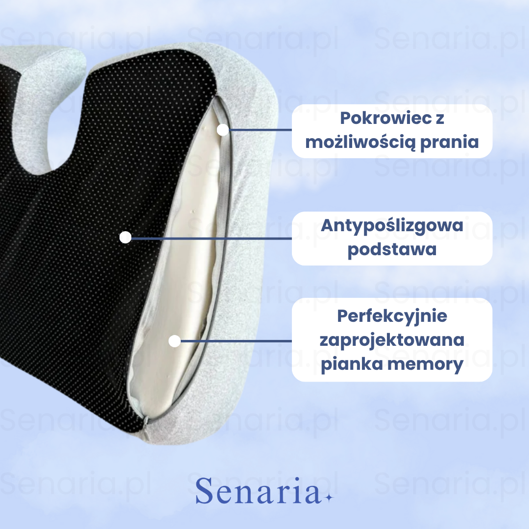 OrtoRest - Ergonomický sedák